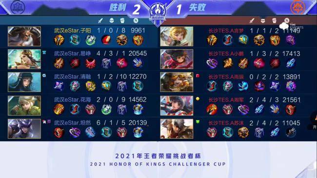 开始重新审 开始重新审