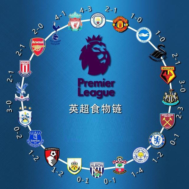 结束了这场 结束了这场