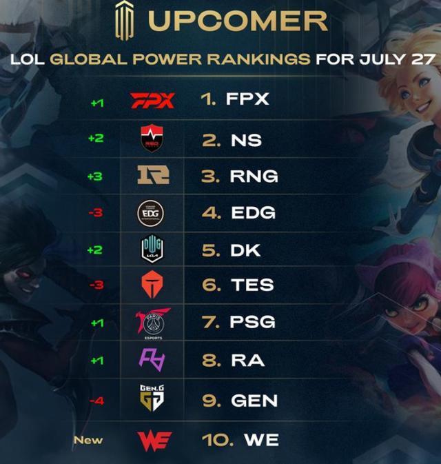 望挑戰戈貝 望挑戰戈貝