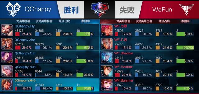 底角反跑接